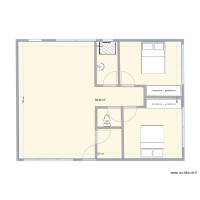 plan test eva