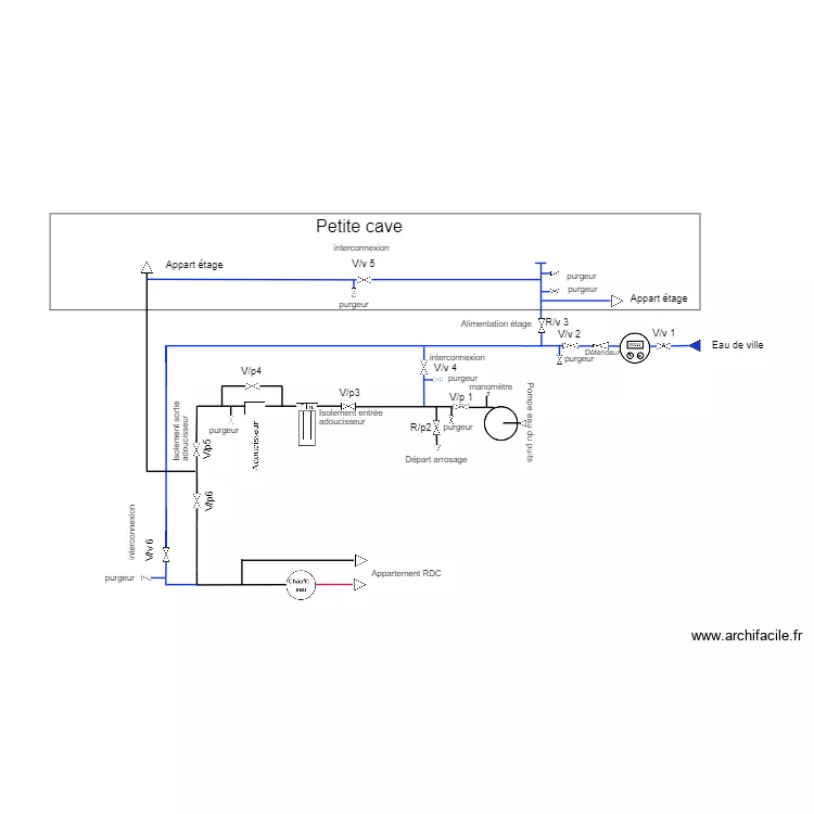 r&eacute;seau eau Josette. Plan de 