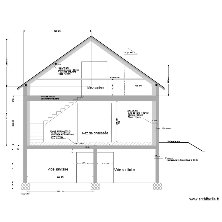 Coupe AA 20220115. Plan de 1 pièce et 20 m2