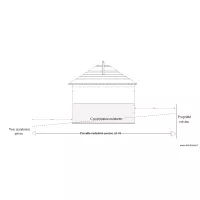 plan de coupe terrain