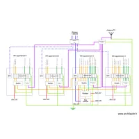 R&eacute;seau VDI Vitre