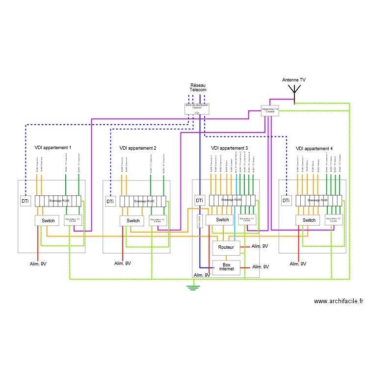 Réseau VDI Vitre. Plan de 0 pièce et 0 m2