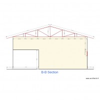 bb section