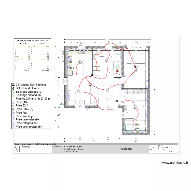 LOCKO RDC. Plan de LOCKO RDC. Plan de