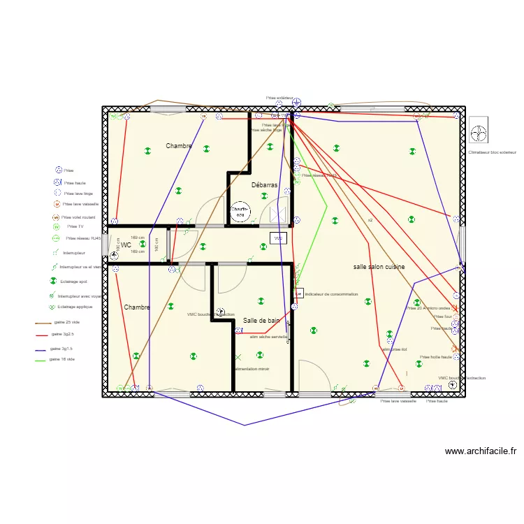rodet pc alim direct et courant faible. Plan de rodet pc alim direct et courant faible. Plan de