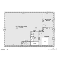 VERDYS SDB meme place