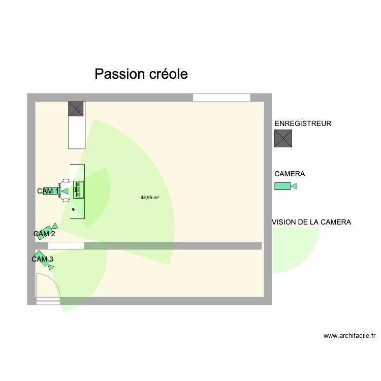 passion cr&eacute;ole. Plan de 