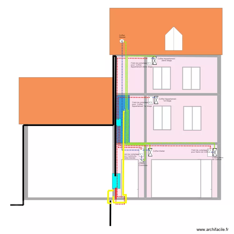 COURBET Façade NORD ENEDIS 2. Plan de COURBET Façade NORD ENEDIS 2. Plan de