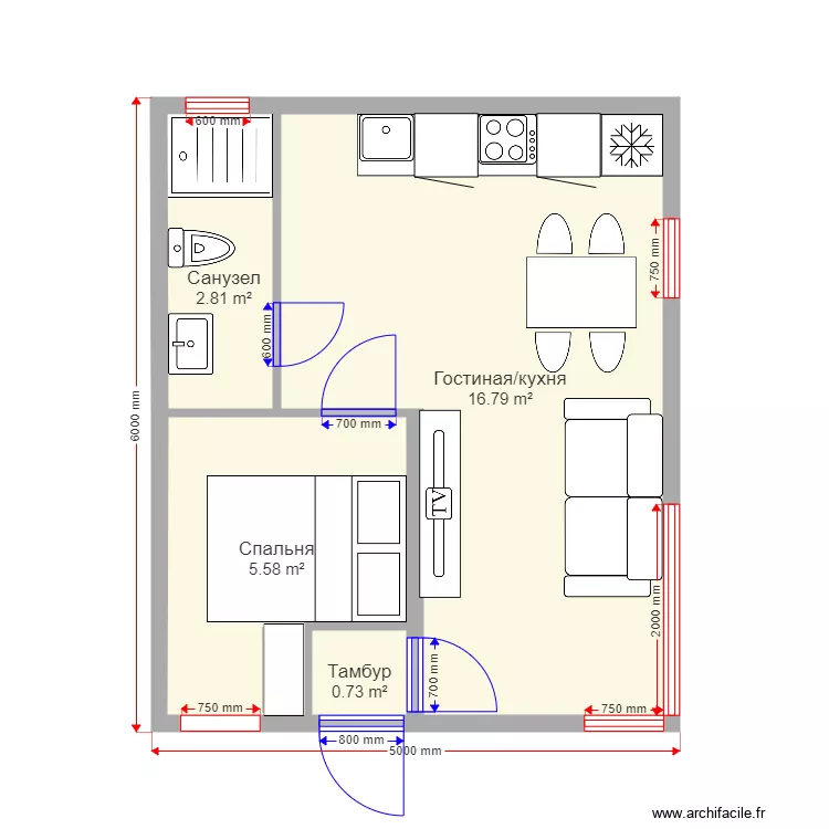 p30 2. Plan de p30 2. Plan de
