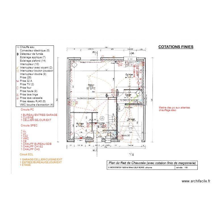 MOUTAROU. Plan de 0 pièce et 0 m2