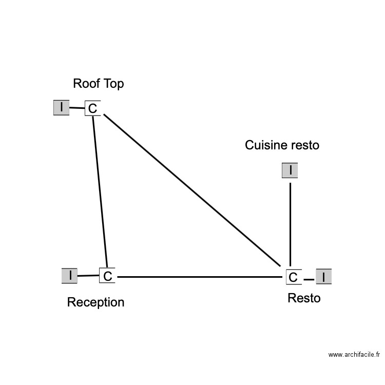 Câblage caisses. Plan de 0 pièce et 0 m2