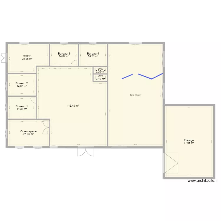 test plan bendes 3. Plan de 