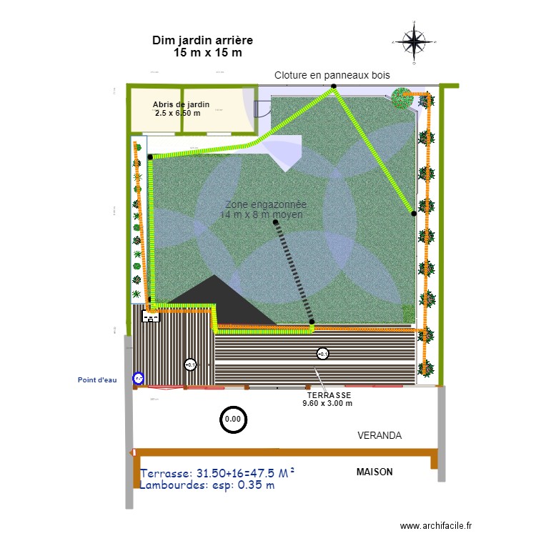 NIEUL Jardin Arrière futur Arrosage . Plan de 0 pièce et 0 m2