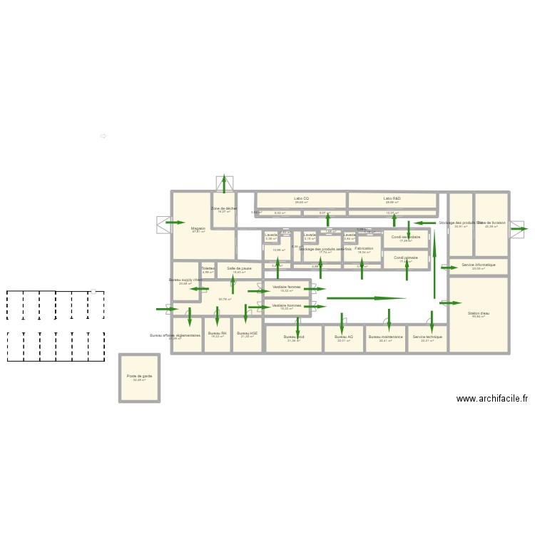 locaux inpharmavert flux personnel. Plan de 0 pièce et 0 m2