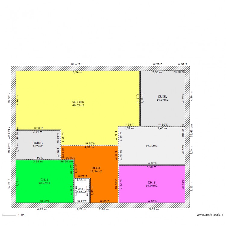 PROJET1. Plan de 0 pièce et 0 m2