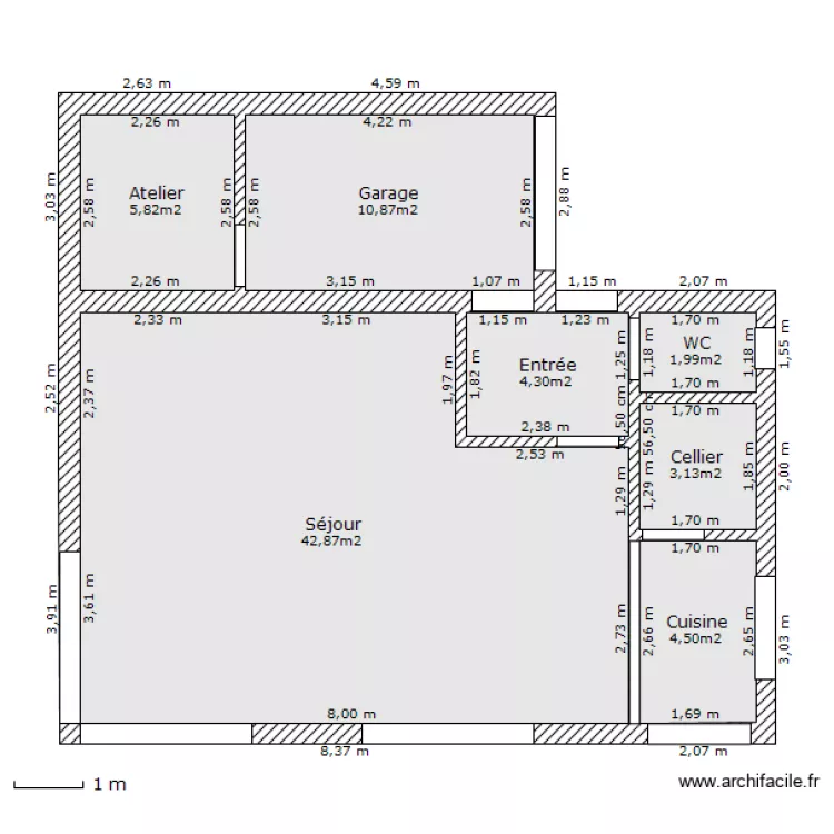 0520. Plan de 0520. Plan de