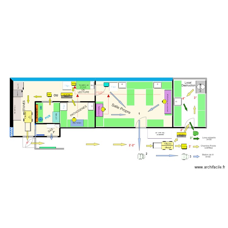 FLUX  DECHETS AU LMC . Plan de 0 pièce et 0 m2