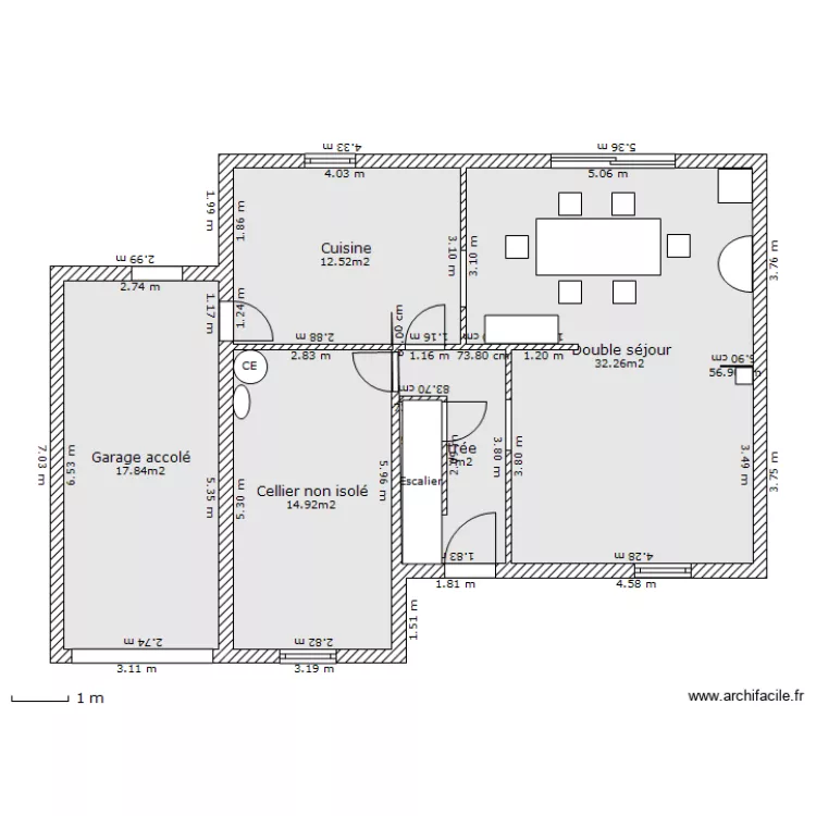 CHANT-MOD-RDC. Plan de CHANT-MOD-RDC. Plan de