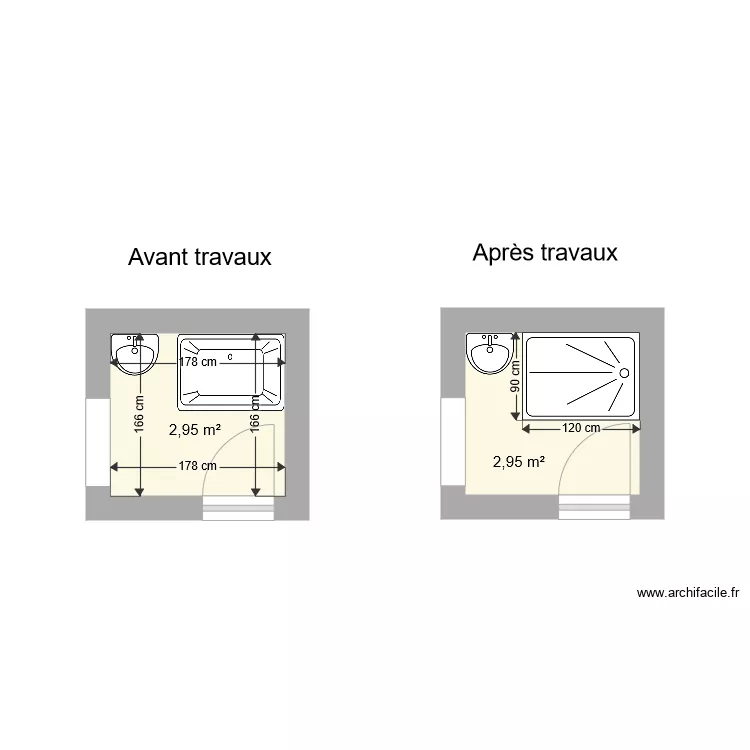 Sdb Raure. Plan de Sdb Raure. Plan de