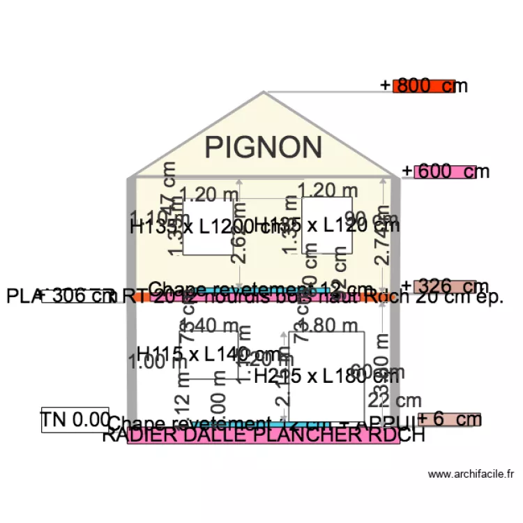 fa&ccedil;ade AR Oznur GROS OEUVRE DEFINITIF. Plan de 