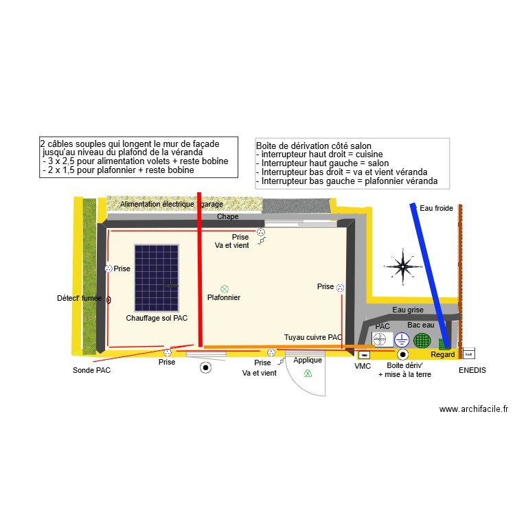 Gaines véranda . Plan de 1 pièce et 19 m2