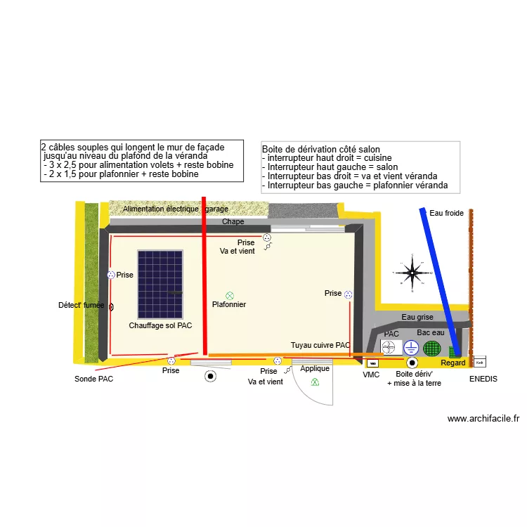 Gaines v&eacute;randa . Plan de 
