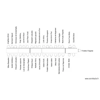 plan de table 3