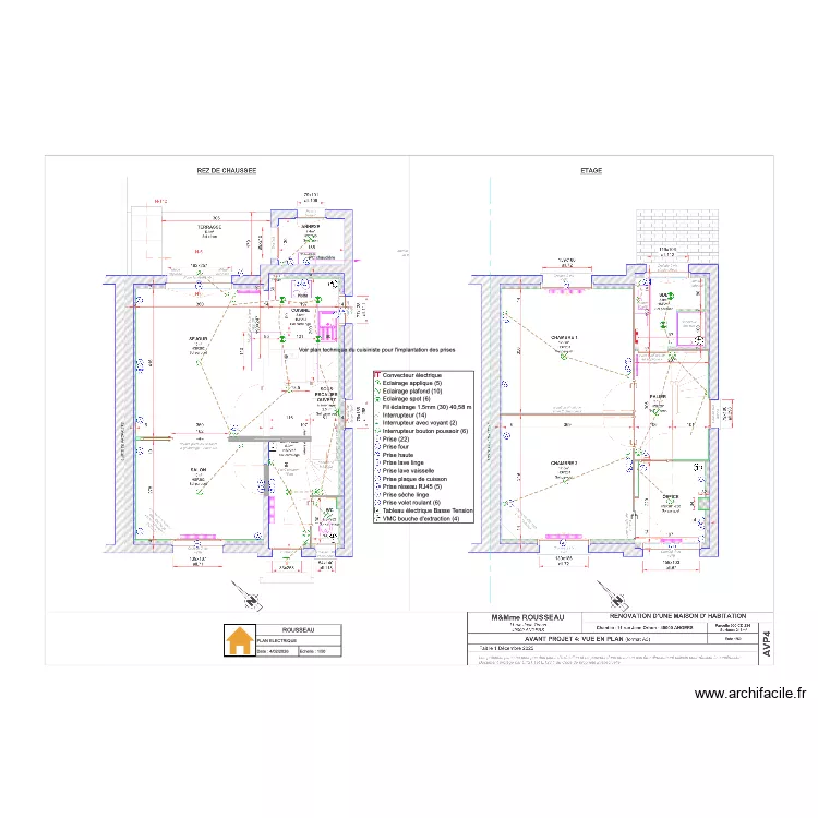 Plan Rousseau. Plan de Plan Rousseau. Plan de