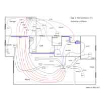 B1M2Op02-02Exe5AlimSchUni