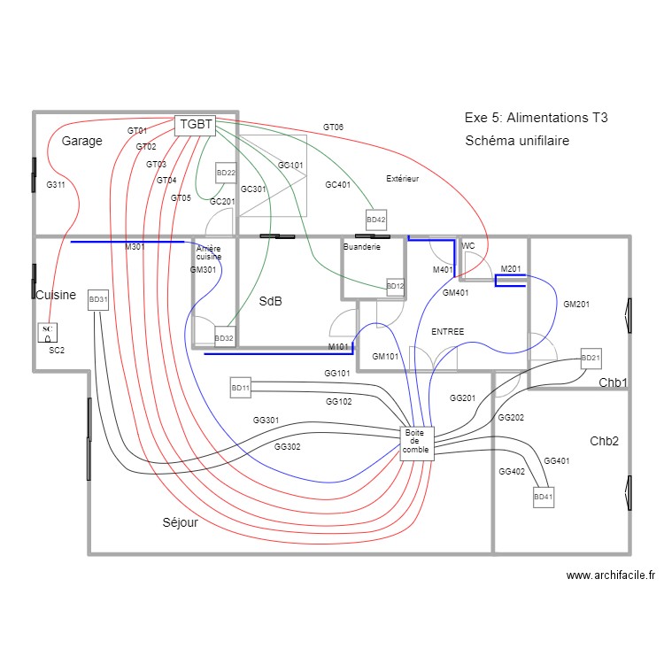 B1M2Op02-02Exe5AlimSchUni. Plan de 9 pièces et 171 m2