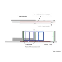 plan pose rail maçonneries 3m50