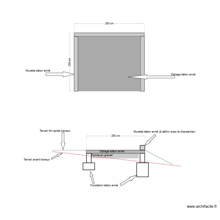 Thierry Clement. Plan de 