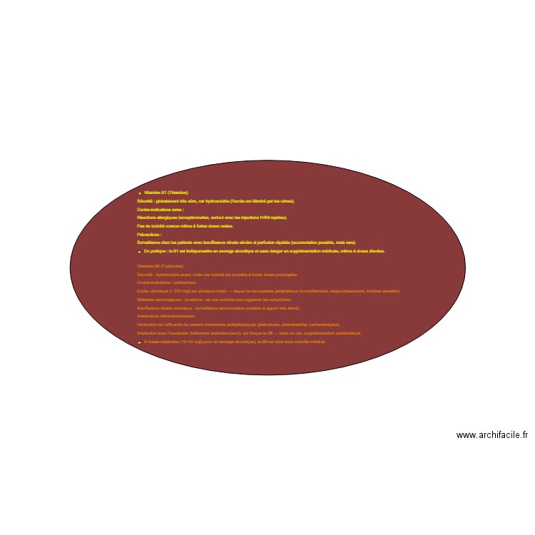 contradiction b1 b6. Plan de 0 pièce et 0 m2