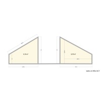 profil chambres sost