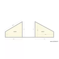 profil chambres sost