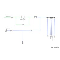frasnes distribution d'eau nouveau