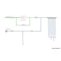 frasnes distribution d'eau nouveau