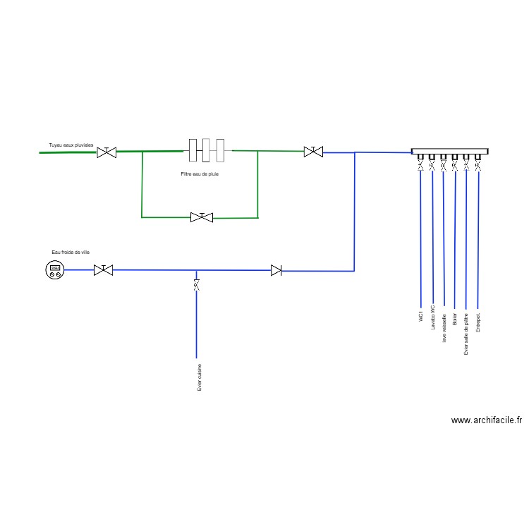 frasnes distribution d'eau nouveau. Plan de 0 pièce et 0 m2