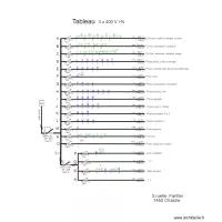 TABLEAU FANFAN