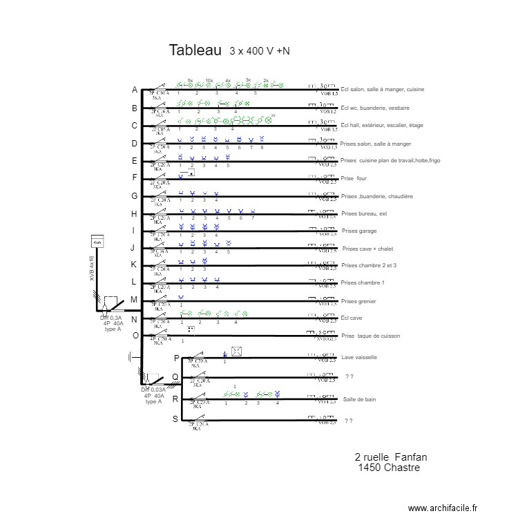 TABLEAU FANFAN. Plan de 0 pièce et 0 m2