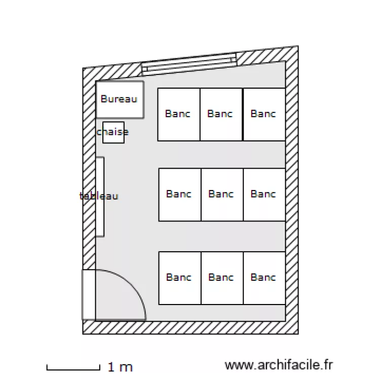 classe2. Plan de classe2. Plan de