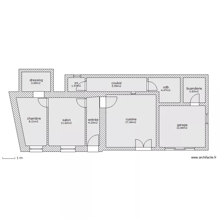 projet. Plan de projet. Plan de