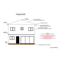 Plan fa&ccedil;ade sud