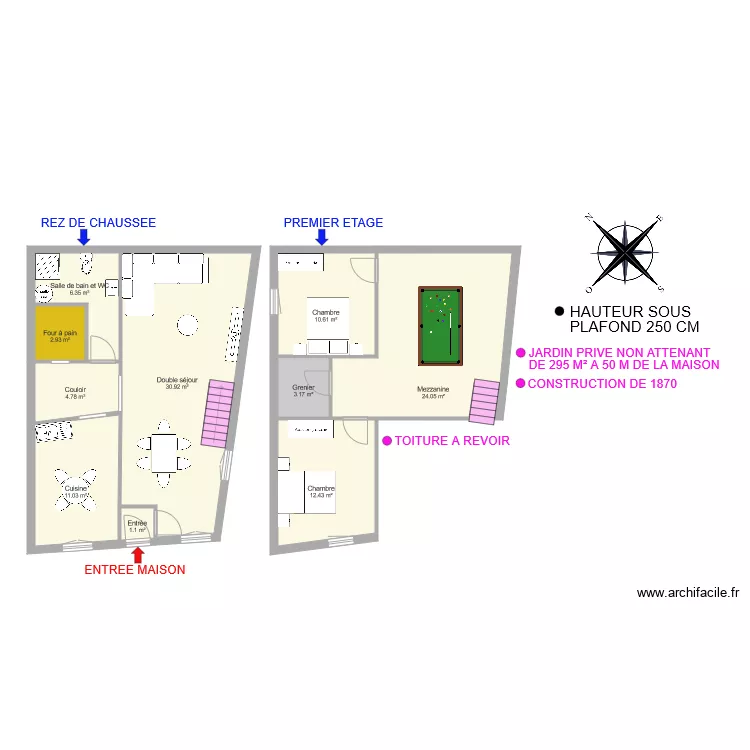 Nicoli. Plan de Nicoli. Plan de
