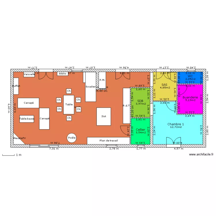 RDC PROJET. Plan de RDC PROJET. Plan de