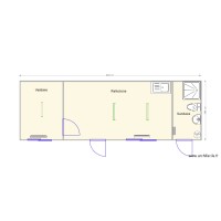 Projet sanitaire perrin