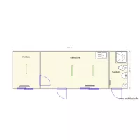 Projet sanitaire perrin