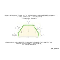 Le Bas Saultbesnon  Combles surface chauffée