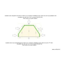 Le Bas Saultbesnon  Combles surface chauffée