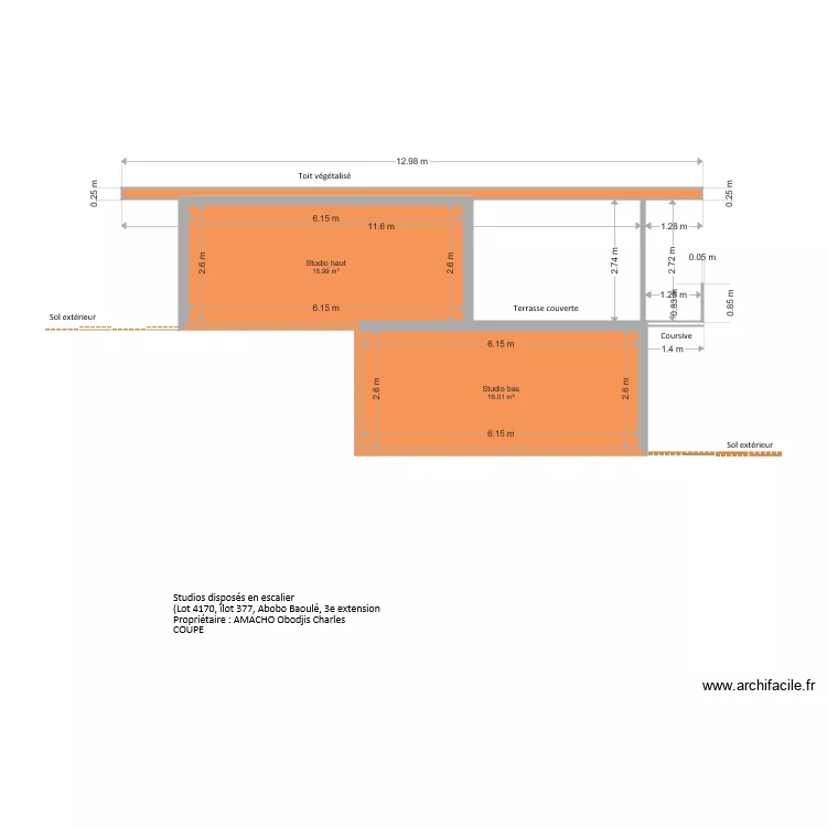 COUPE studios. Plan de 